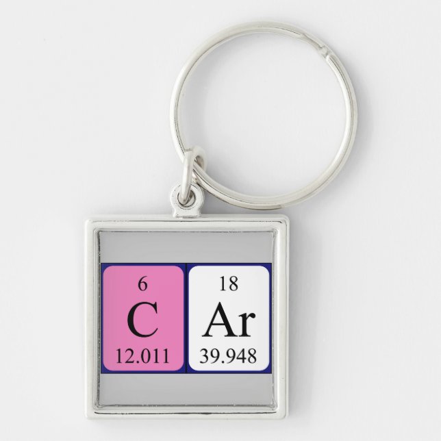 Car periodic table keyring (Front)