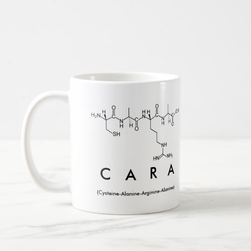 Cara peptide name mug