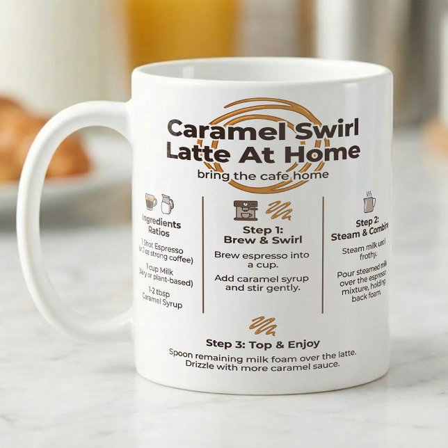 Caramel Latte Recipe, Cafe At Home Steps Coffee Mug (Creator Uploaded)