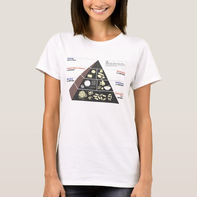 Carb Lover's Food Pyramid T-Shirt (Front)