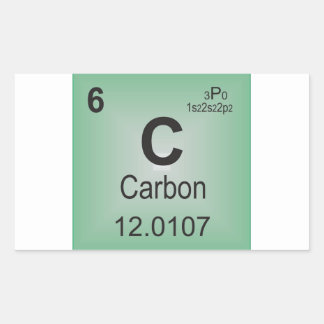 carbon periodic table diagram