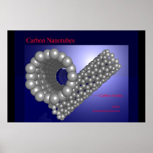 Carbon Nanotubes (print) Poster