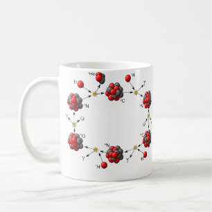 Carbon Nitrogen Oxygen (CNO) Cycle Coffee Mug