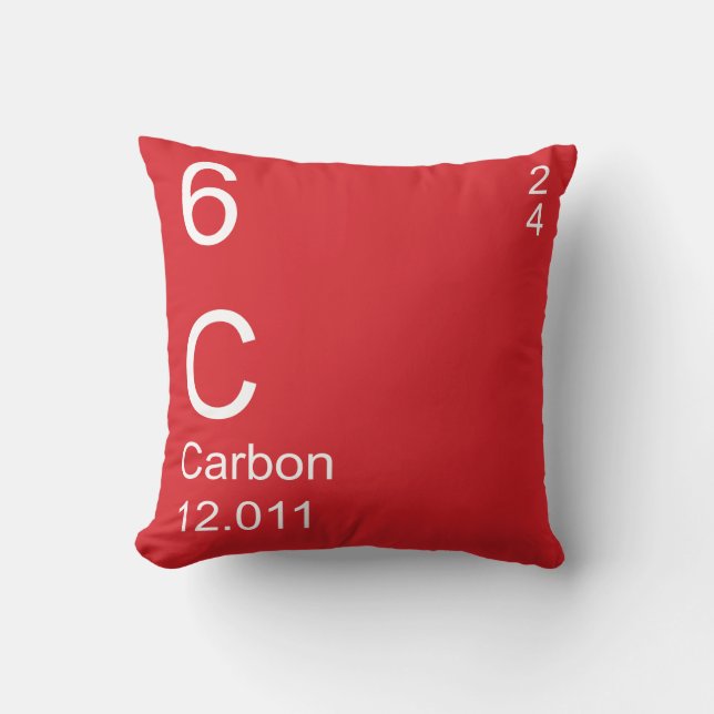 Carbon Throw Pillow (Front)