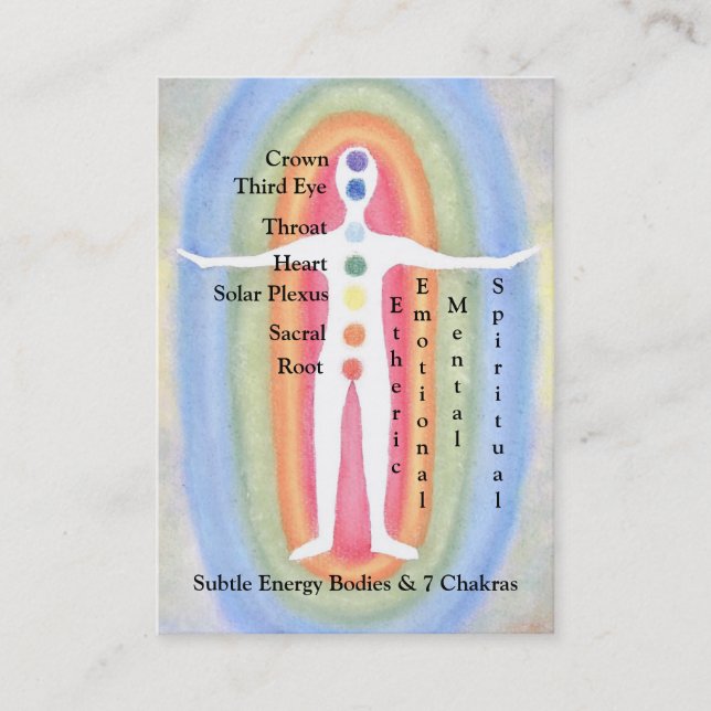 Card Chart for Subtle Energy Bodies & 7 Chakras (Front)