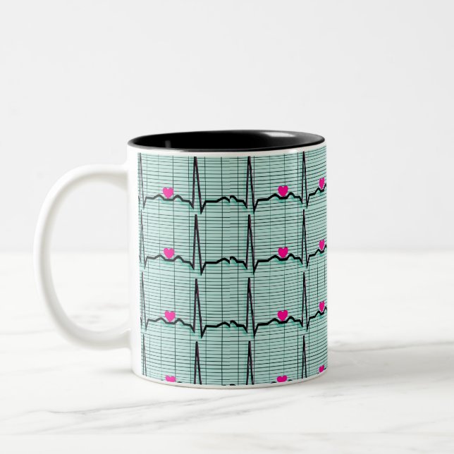 Cardiac EKG Strips  Two-Tone Coffee Mug (Left)