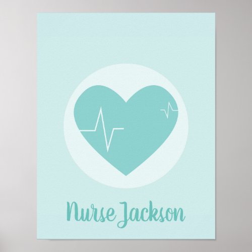 Cardiac Medical Heart Graphic Art Poster