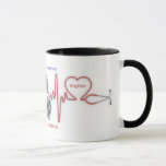 cardiac rhythm management : HEART RHYTHM Mug