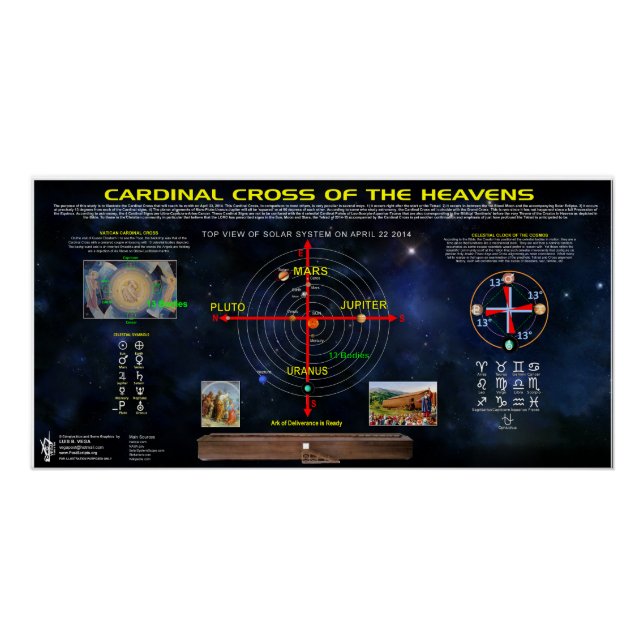 Cardinal Cross of the Cosmos Poster (Front)