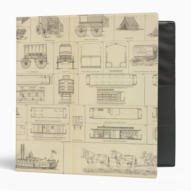 Care of sick, wounded 3 ring binder (Front/Inside)