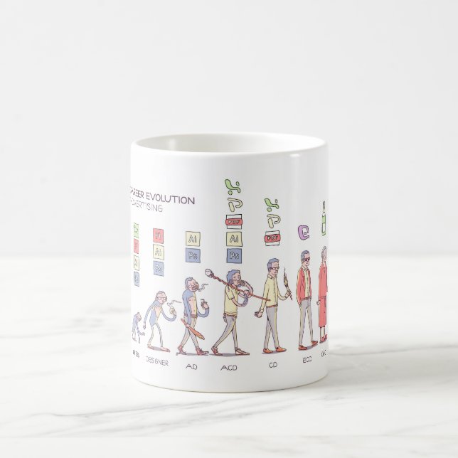 Career Evolution Mug (Center)