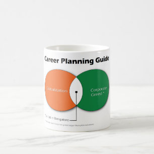 Career Planning Guide Coffee Mug