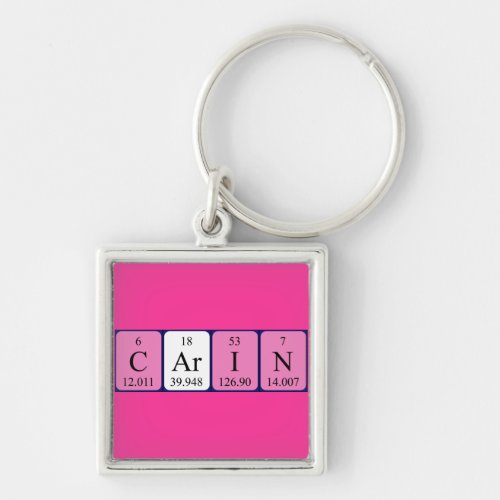 Carin periodic table name keyring