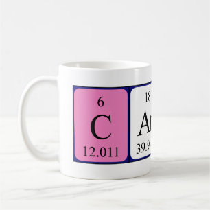 Carlin periodic table name mug