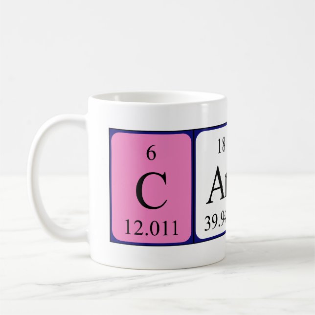Carlin periodic table name mug (Left)