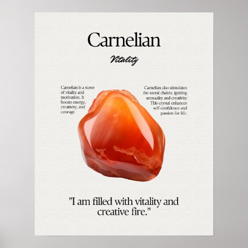 Carnelian Gem Crystal Meaning Card Poster