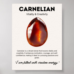 Carnelian Stone Crystal Meaning Poster