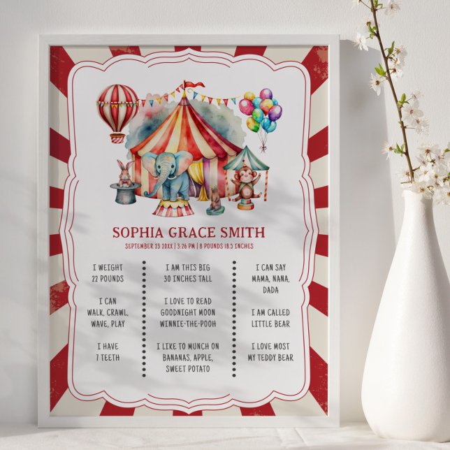 Carnival Circus Animals Birthday Milestone Board Poster (Creator Uploaded)
