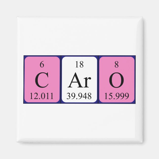 Caro periodic table name magnet (Front)