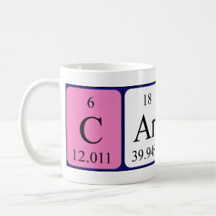 Carola periodic table name mug
