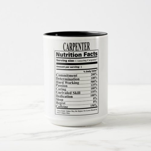 Carpenter Nutrition Facts Mug