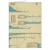 Carriage by rail (Front)