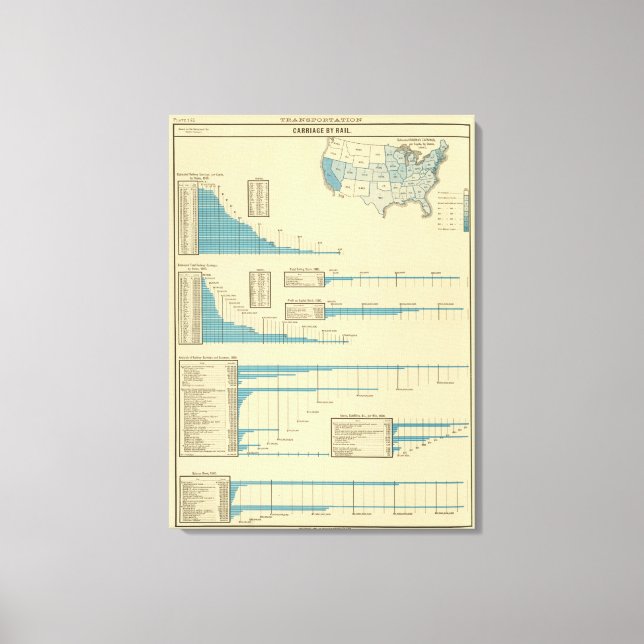 Carriage by rail canvas print (Front)