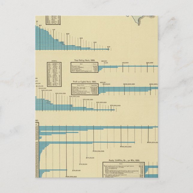 Carriage by rail postcard (Front)