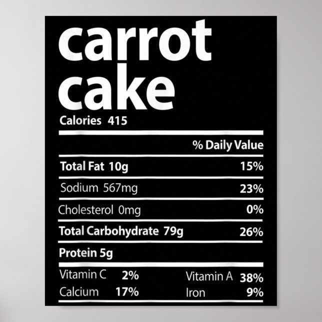 Carrot Cake Nutrition Facts Thanksgiving Christmas Poster (Front)