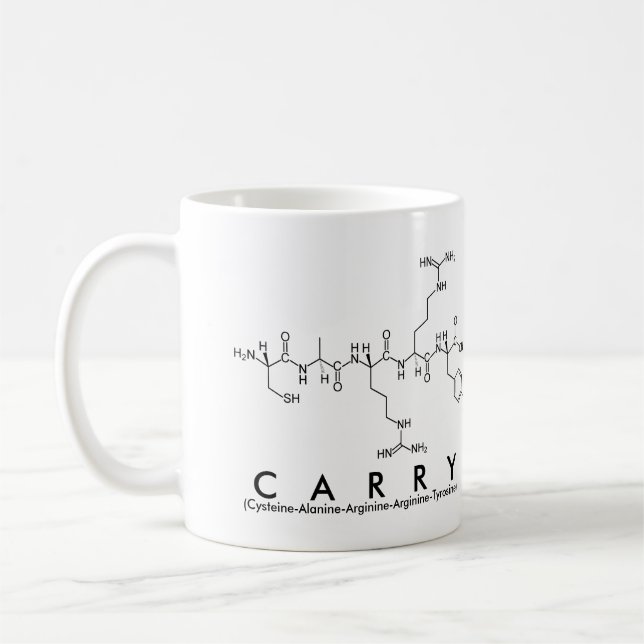 Carry peptide name mug (Left)
