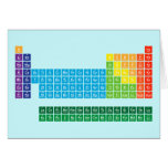 Periodic Table Writer  Cartes de salutation/note