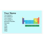Periodic Table Writer  Cartes de visite modèle de carte de visite
