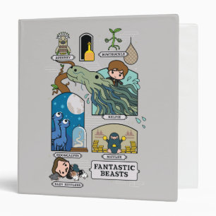 Cartoon Beasts In Habitats 3 Ring Binder