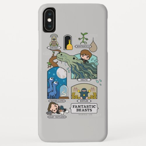 Cartoon Beasts In Habitats iPhone XS Max Case