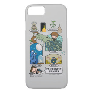 Cartoon Beasts In Habitats iPhone 8/7 Case