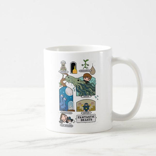 Cartoon Beasts In Habitats Coffee Mug (Right)