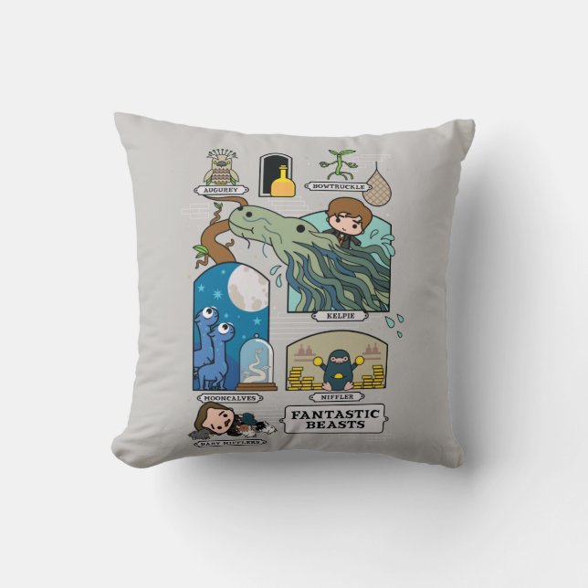 Cartoon Beasts In Habitats Throw Pillow (Front)
