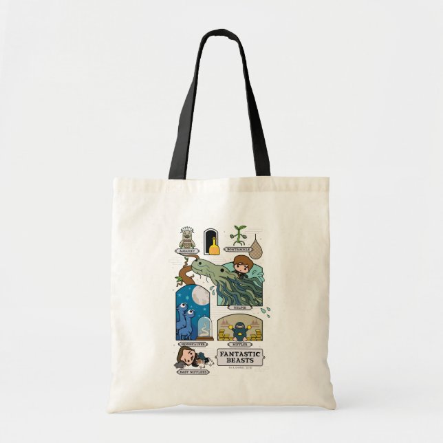 Cartoon Beasts In Habitats Tote Bag (Front)