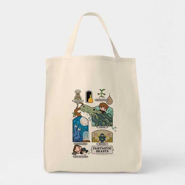 Cartoon Beasts In Habitats Tote Bag (Front)