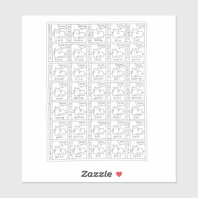 Cartoon Cats Different Meow Languages  Sticker (Sheet)