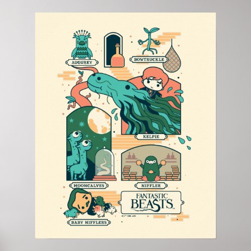 Cartoon Fantastic Beasts Scenes Poster