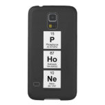 Periodic Table Writer  Cas de connexion de galaxie de Samsung