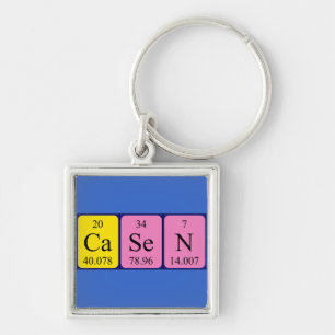 Casen periodic table name keyring