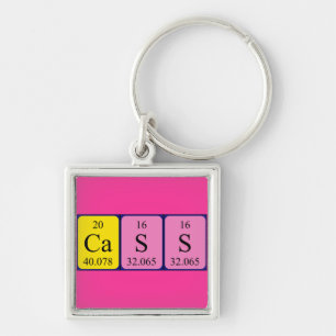Cass periodic table name keyring