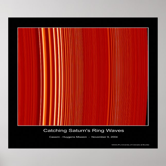 CassiniMission-PIA06994 Poster (Front)