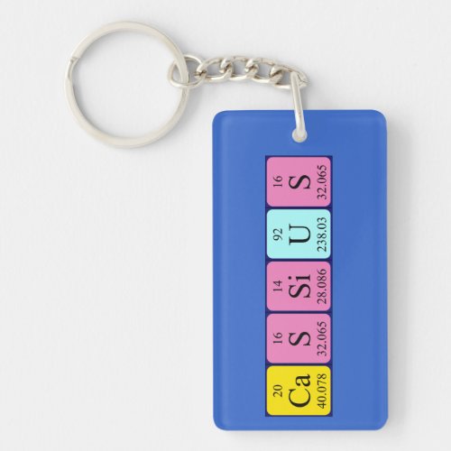 Cassius periodic table name keyring