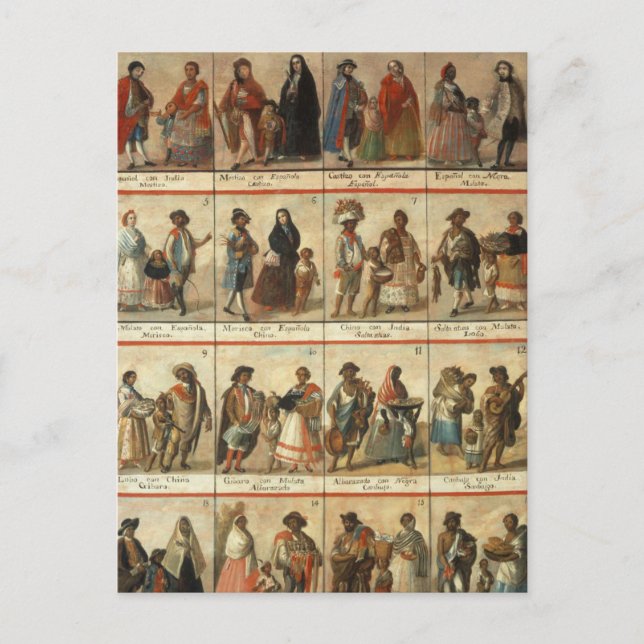 Casta painting all postcard (Front)