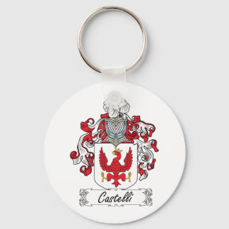 Castelli Family Crest Keychain