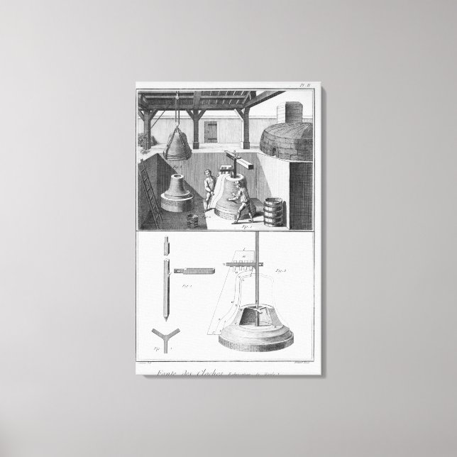 Casting bells, illustration from 'Encyclopedia' Canvas Print (Front)