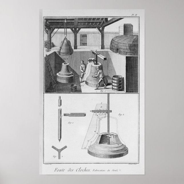 Casting bells, illustration from 'Encyclopedia' Poster (Front)